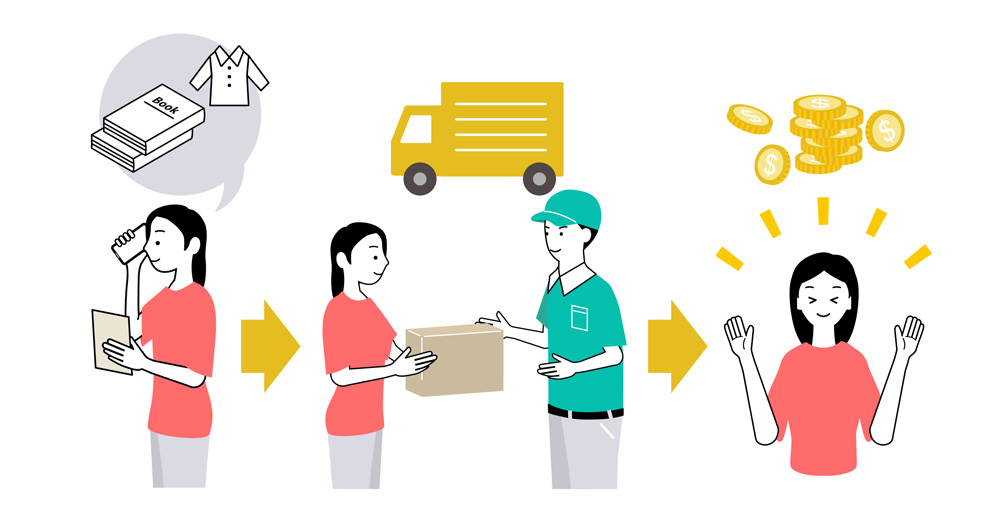 宅配買取のイメージ